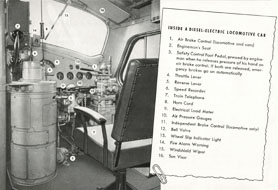 Modern Power for Today's Trains