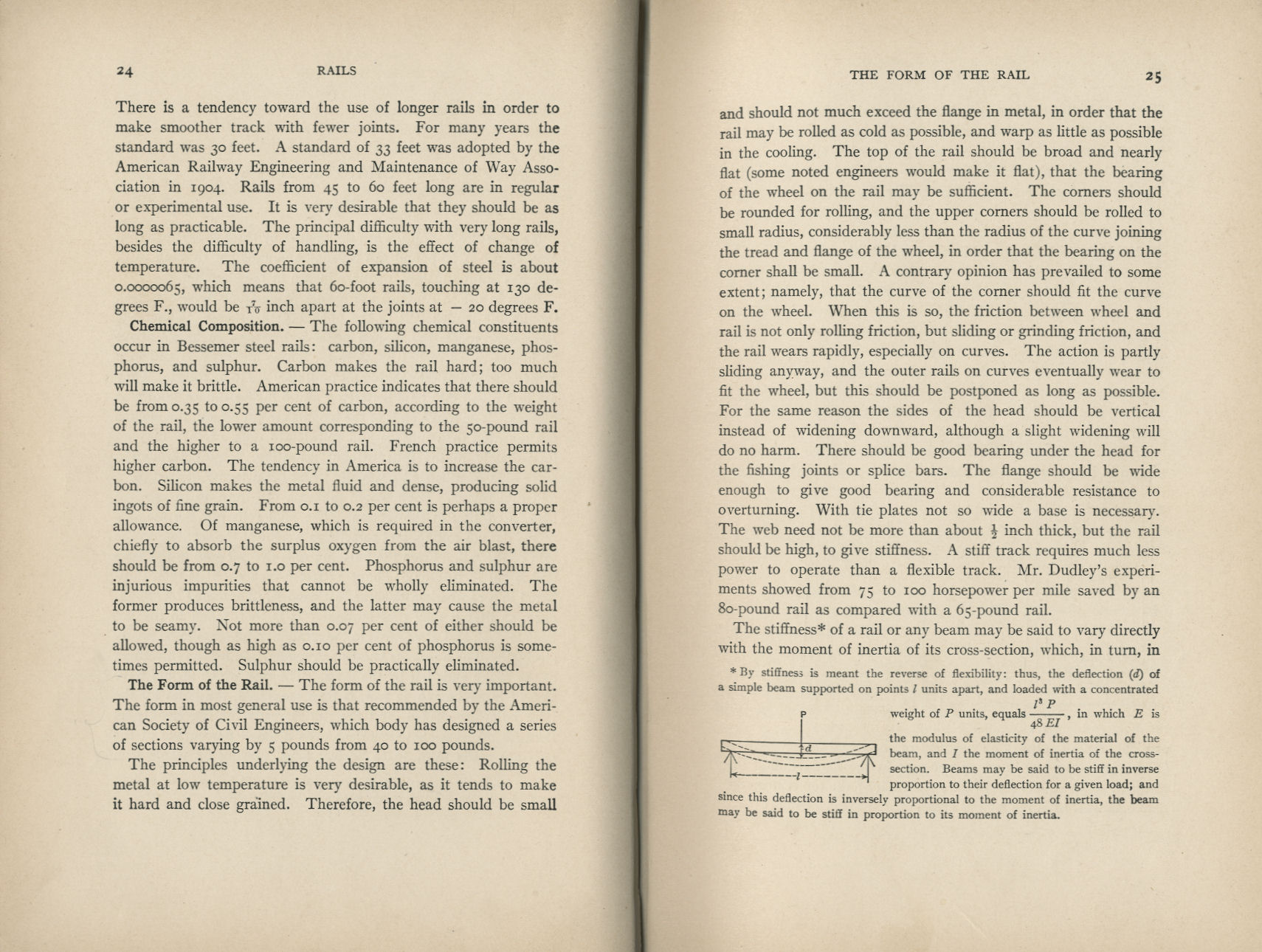 Elements of Railroad Engineering