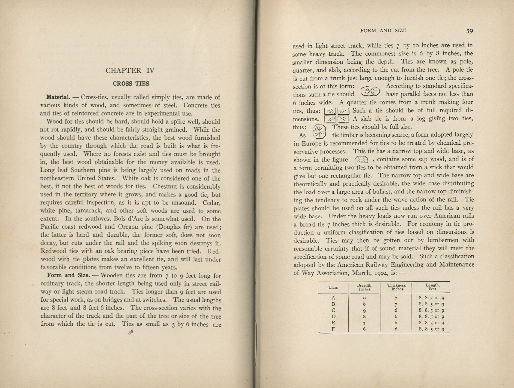 Elements of Railroad Engineering