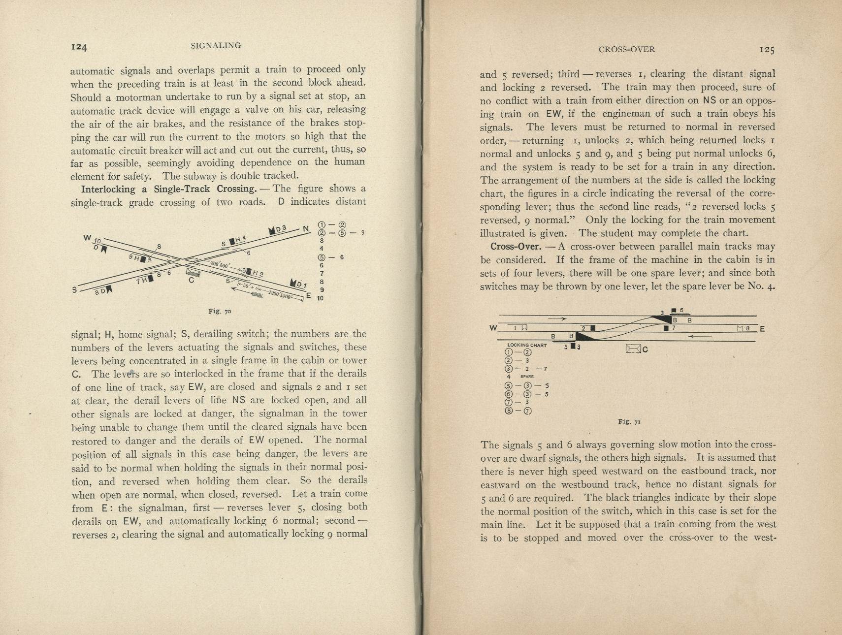 Elements of Railroad Engineering