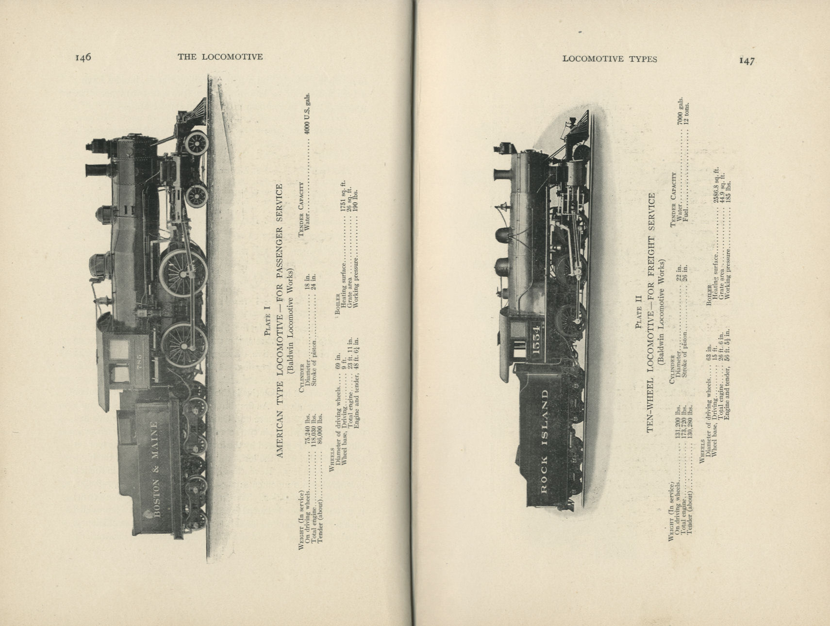 Elements of Railroad Engineering