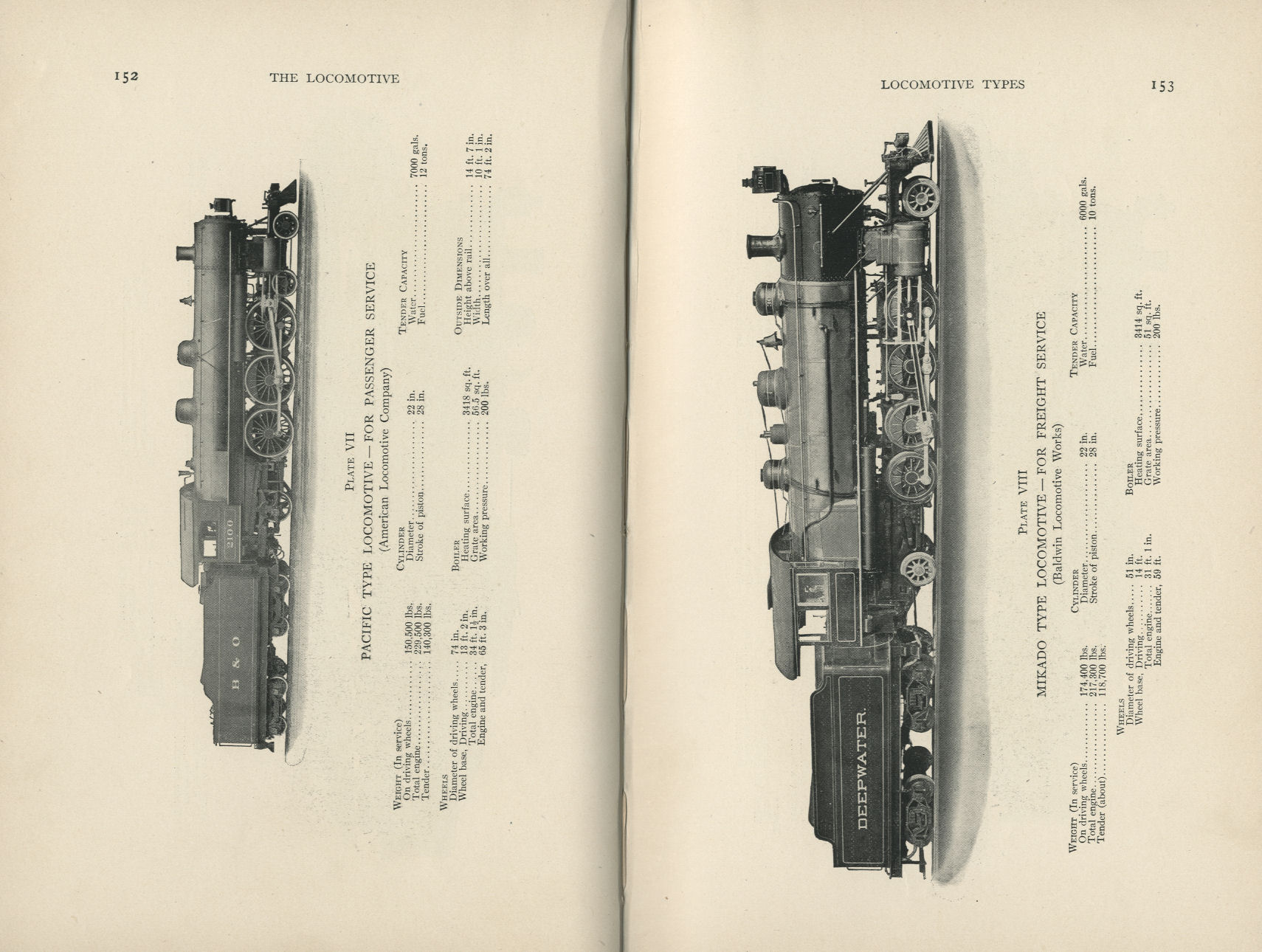 Elements of Railroad Engineering