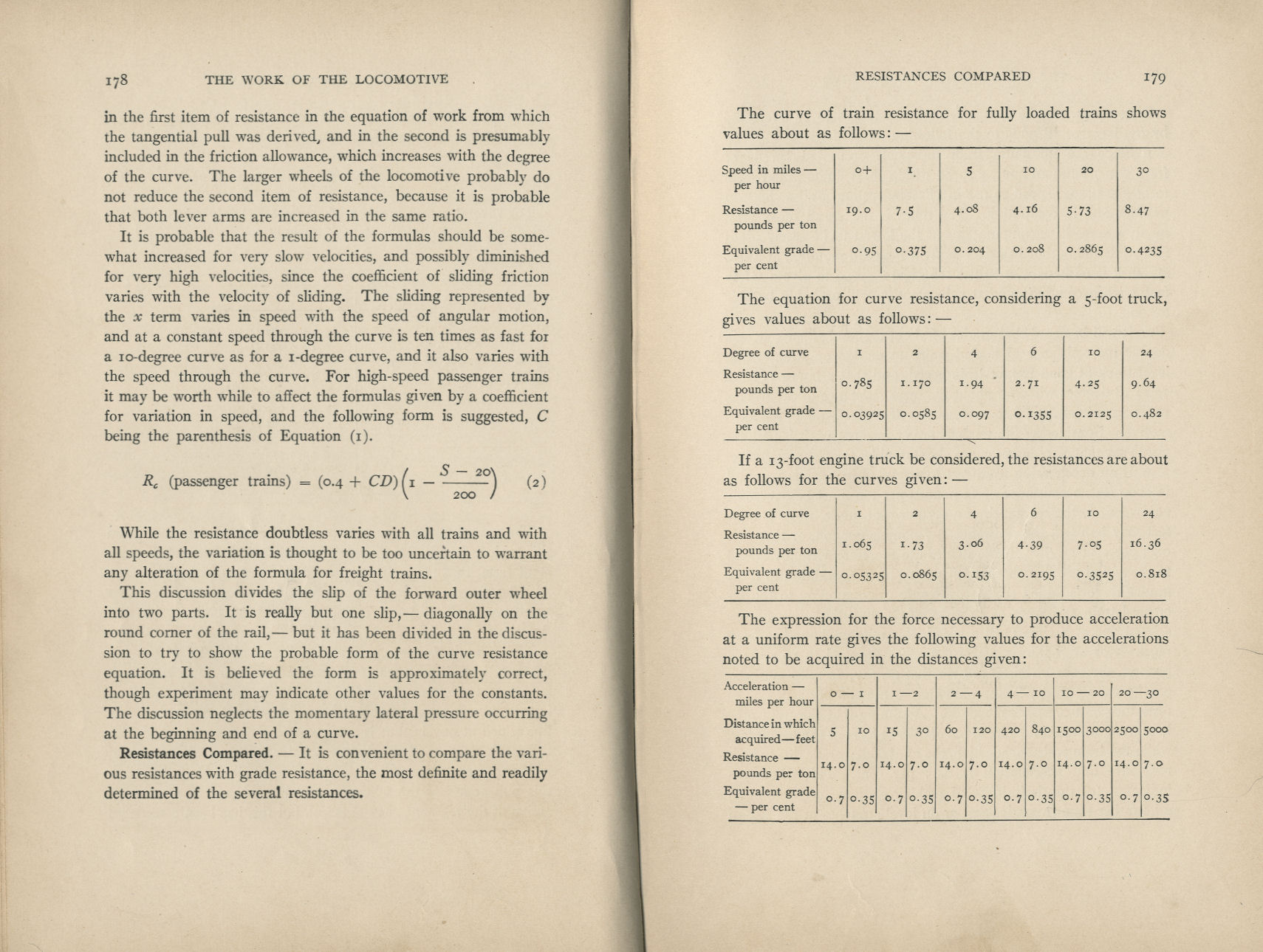 Elements of Railroad Engineering