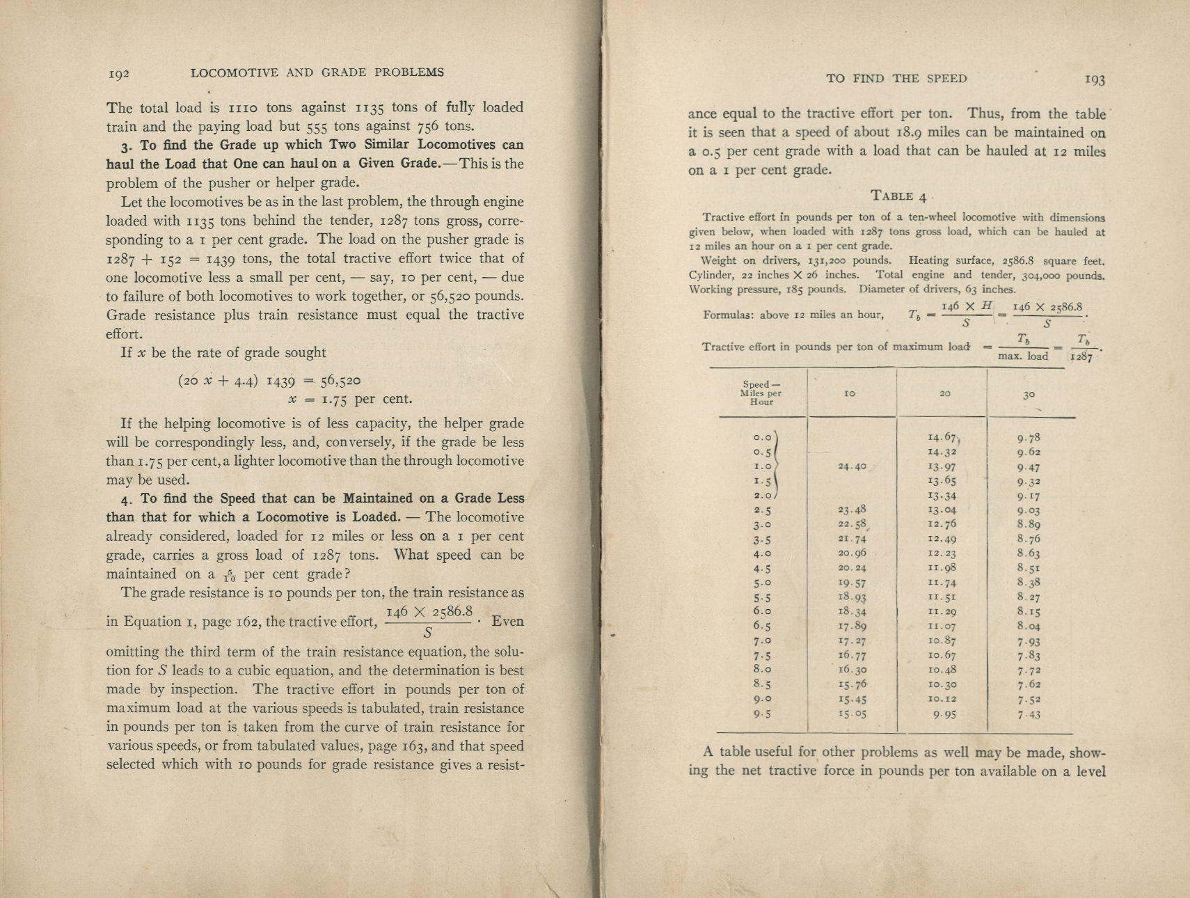 Elements of Railroad Engineering