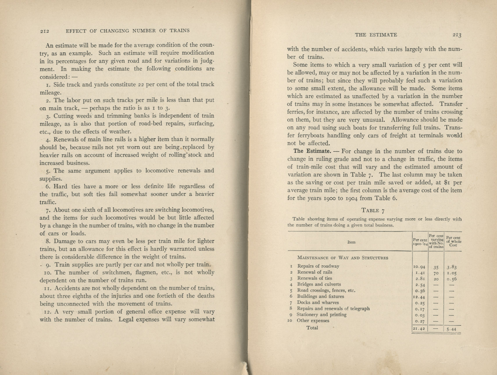 Elements of Railroad Engineering