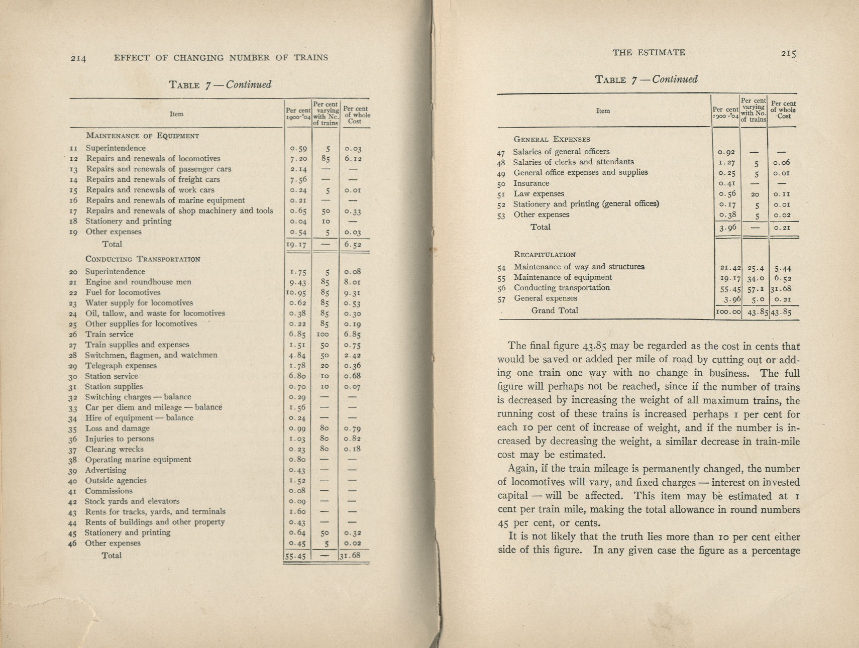 Elements of Railroad Engineering