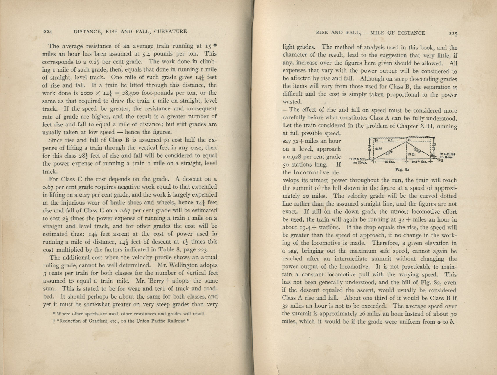 Elements of Railroad Engineering