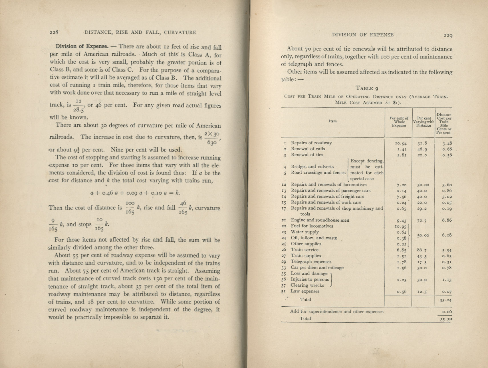 Elements of Railroad Engineering