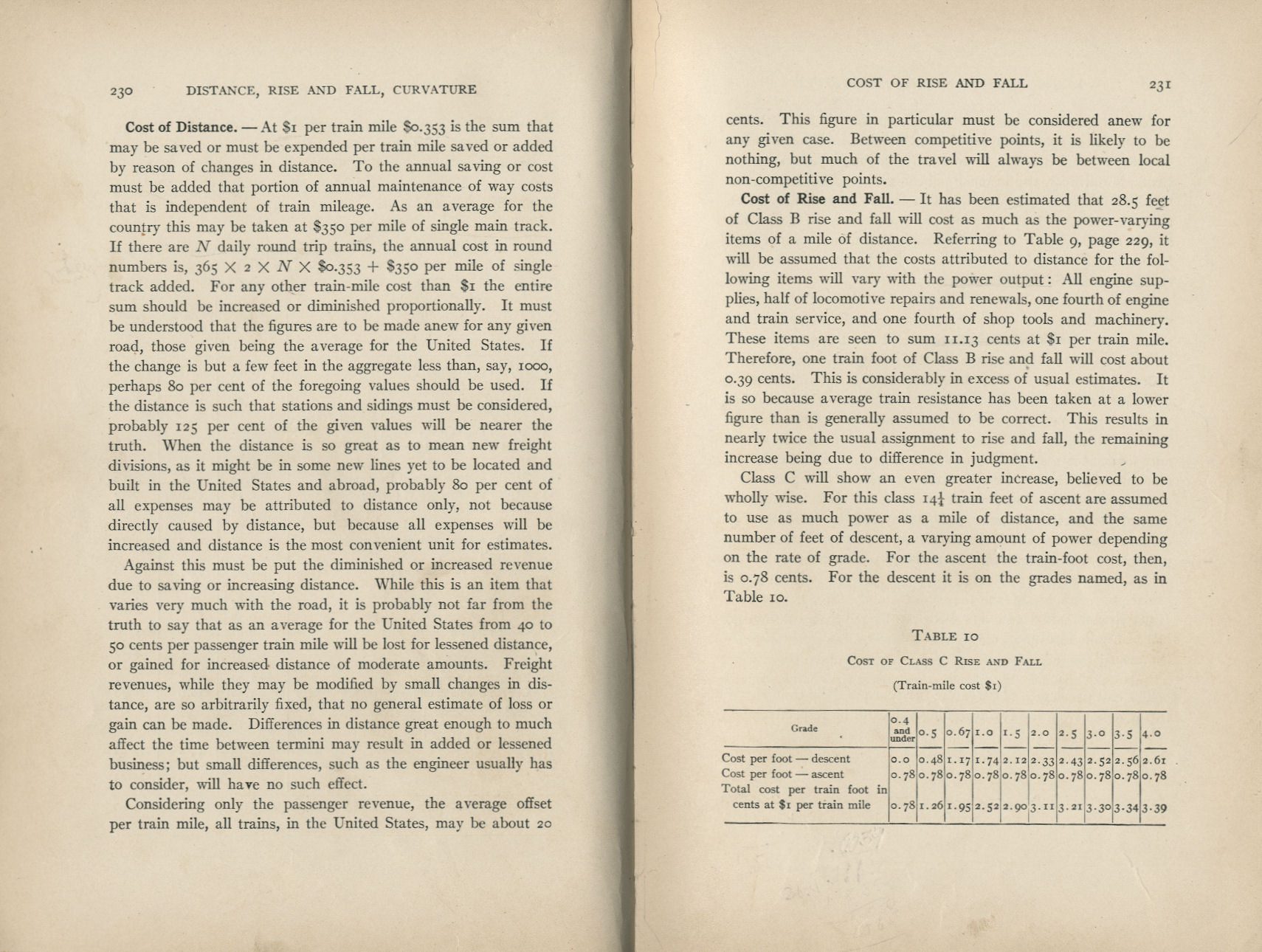 Elements of Railroad Engineering