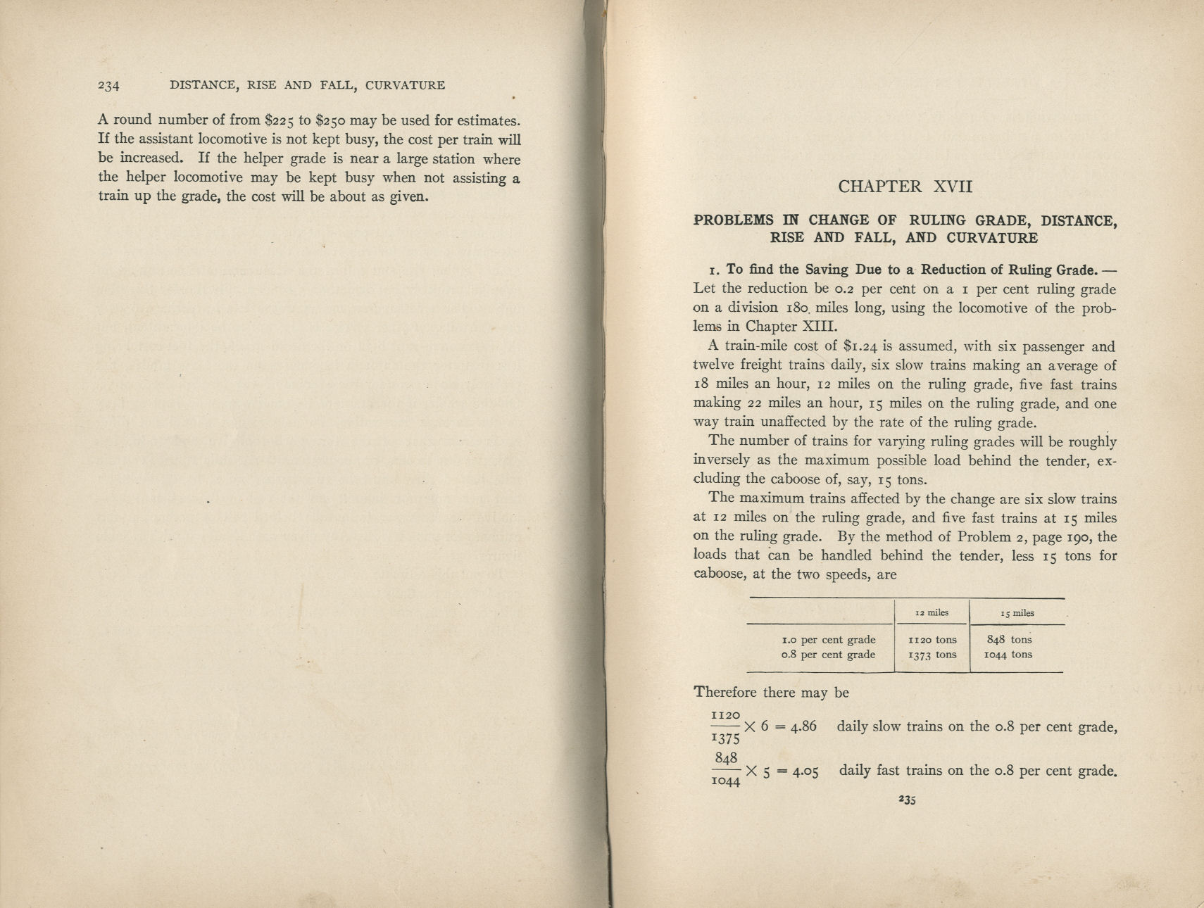 Elements of Railroad Engineering