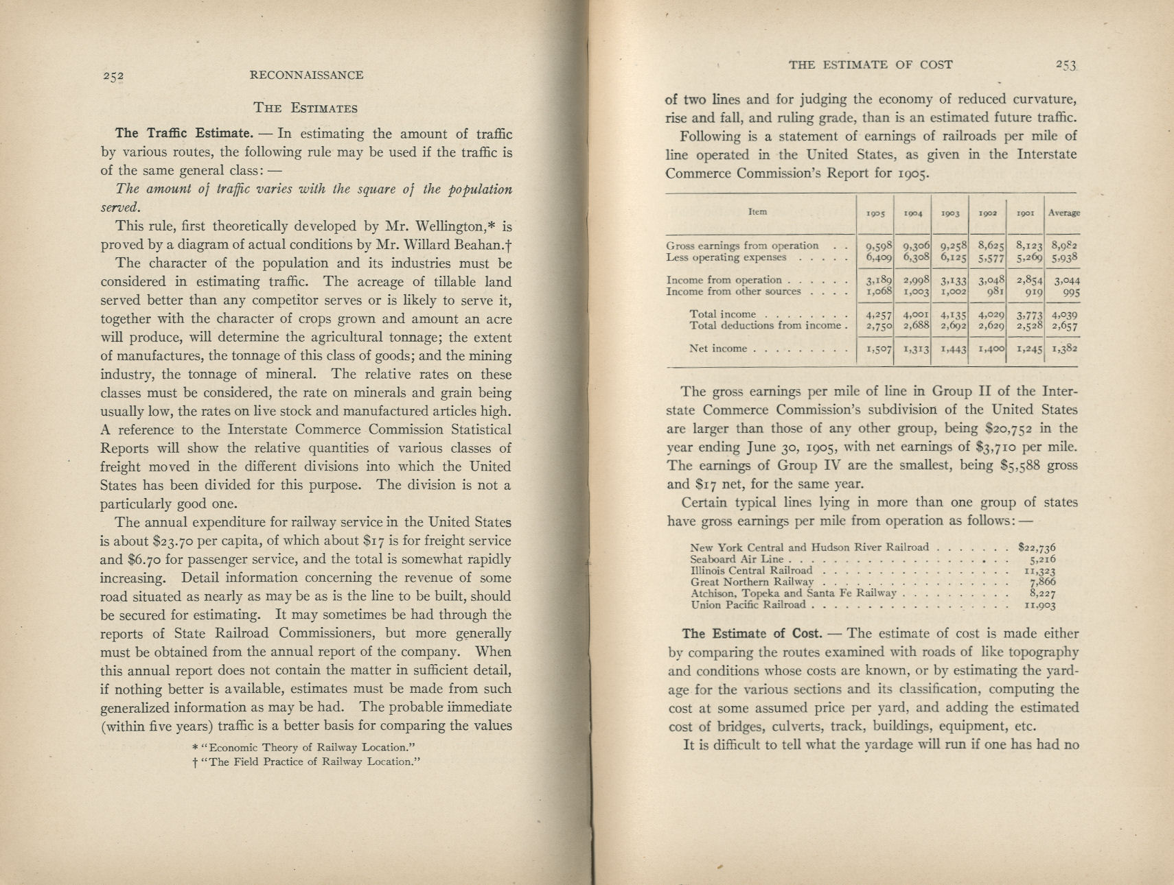 Elements of Railroad Engineering