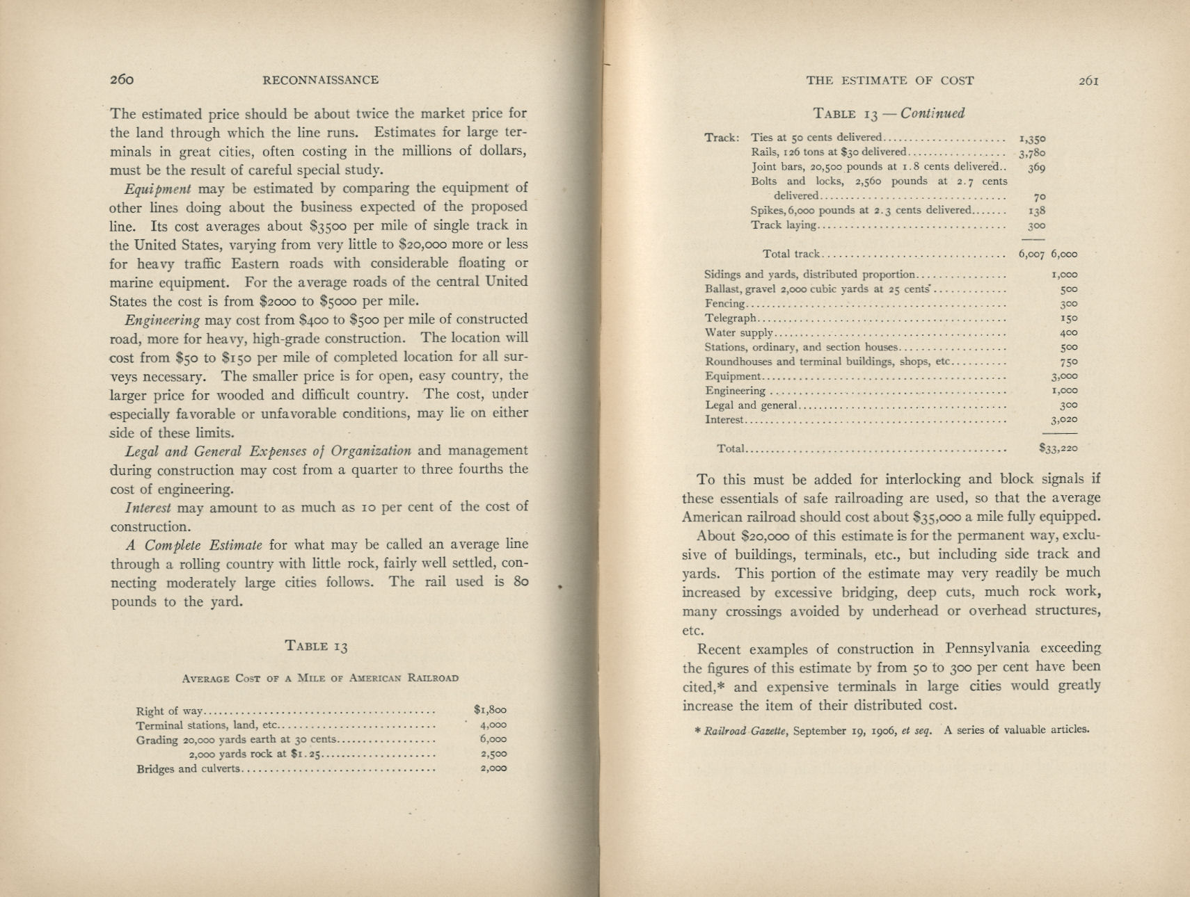 Elements of Railroad Engineering