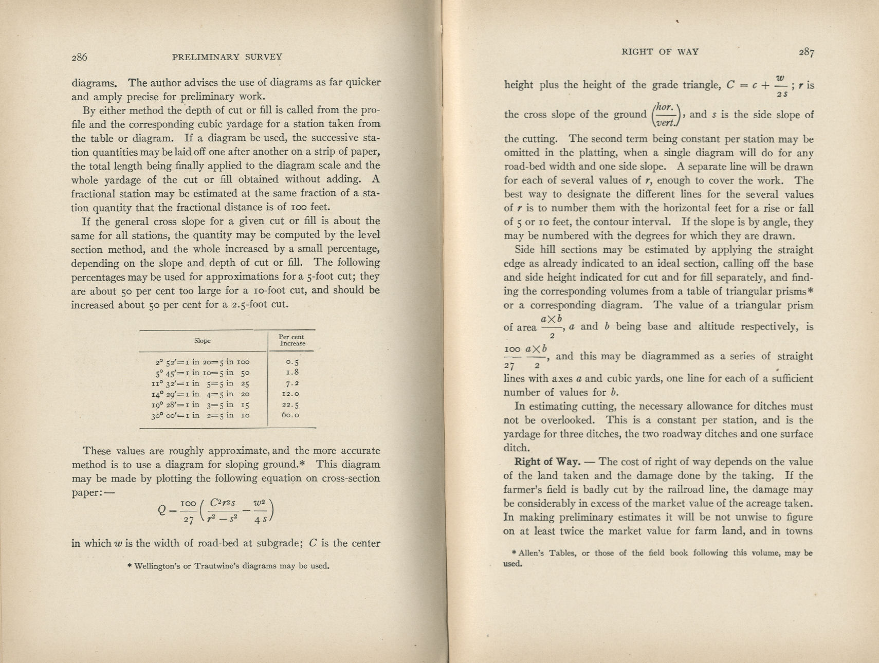Elements of Railroad Engineering
