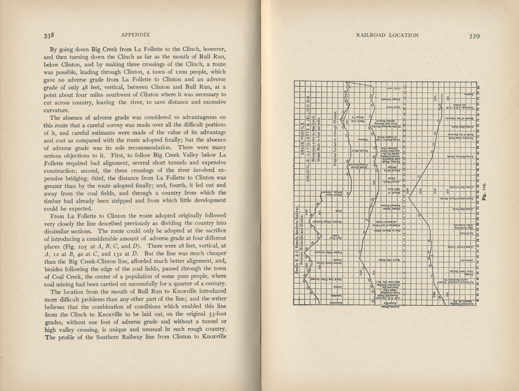Elements of Railroad Engineering