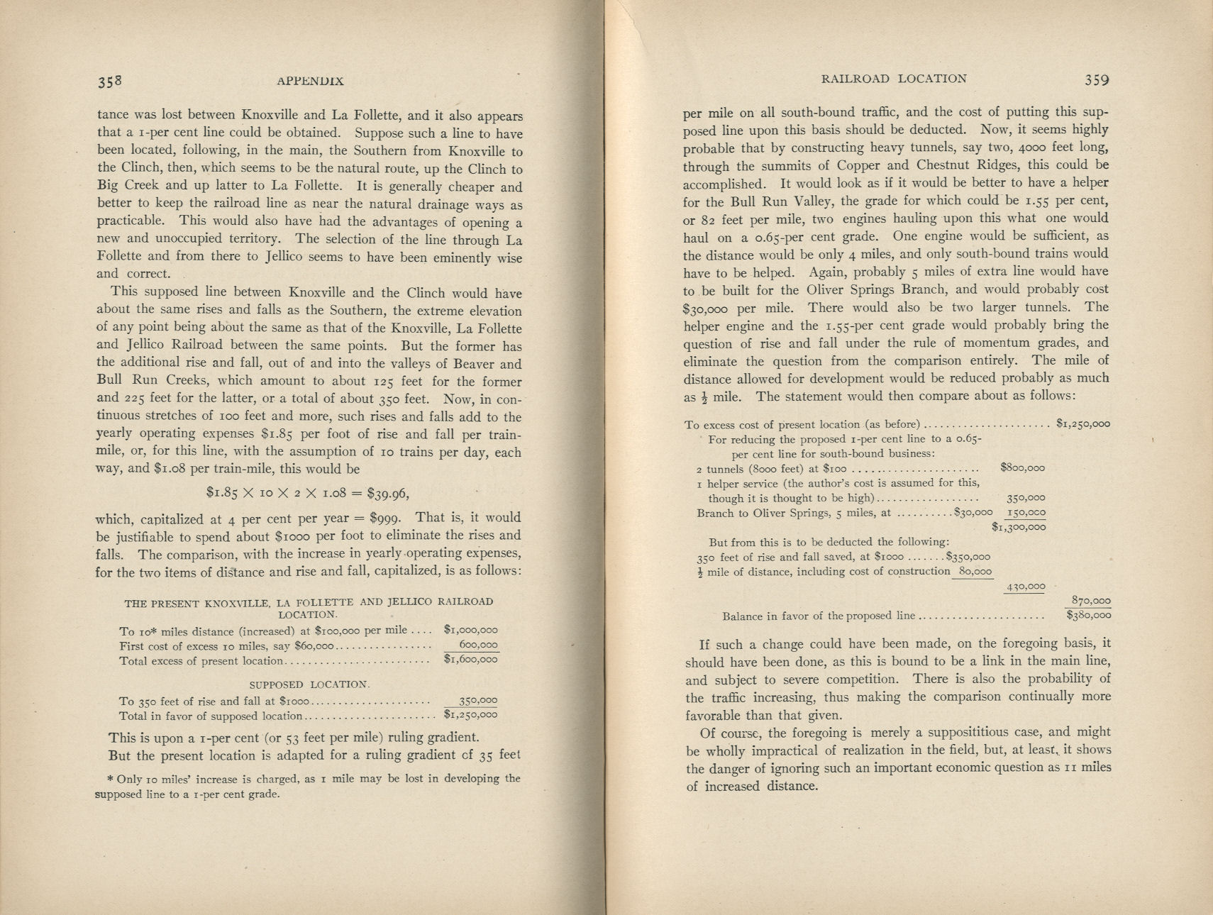 Elements of Railroad Engineering