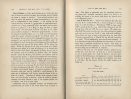 Elements of Railroad Engineering