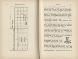 Elements of Railroad Engineering
