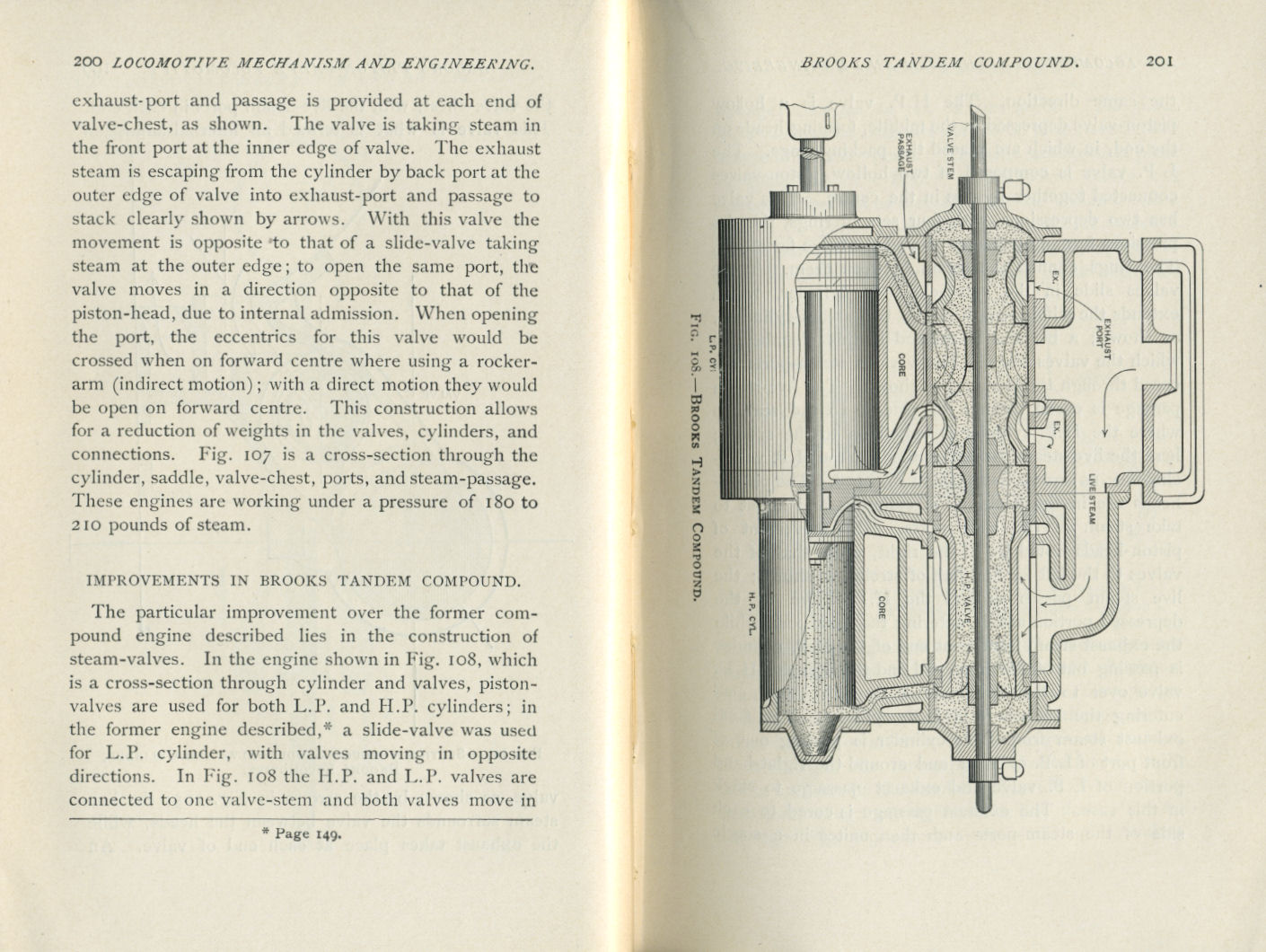 Locomotives: Simple, Compound and Electric