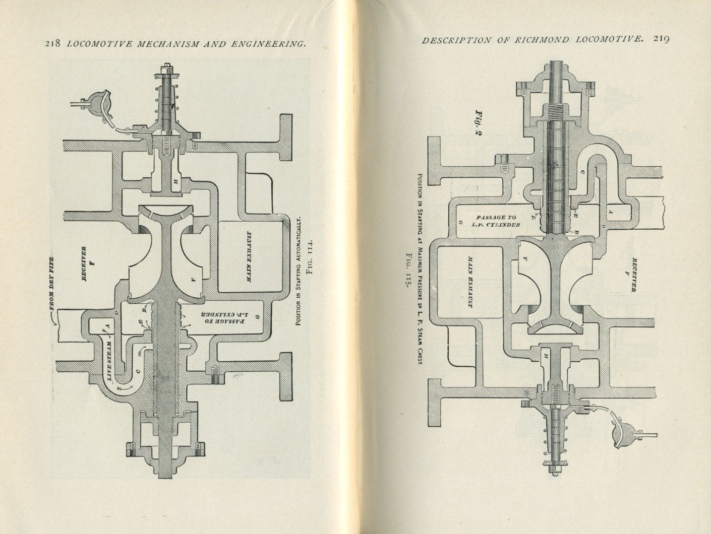 Locomotives: Simple, Compound and Electric