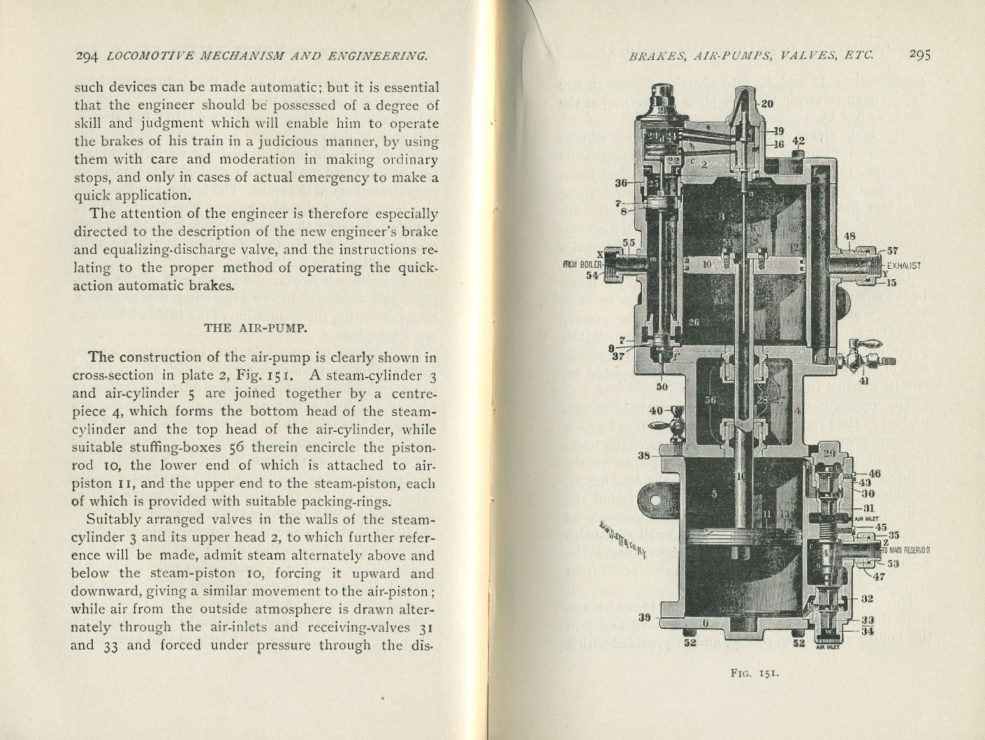 Locomotives: Simple, Compound and Electric