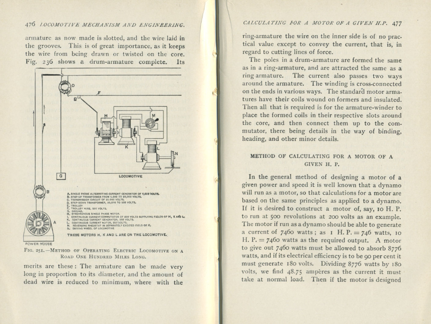 Locomotives: Simple, Compound and Electric