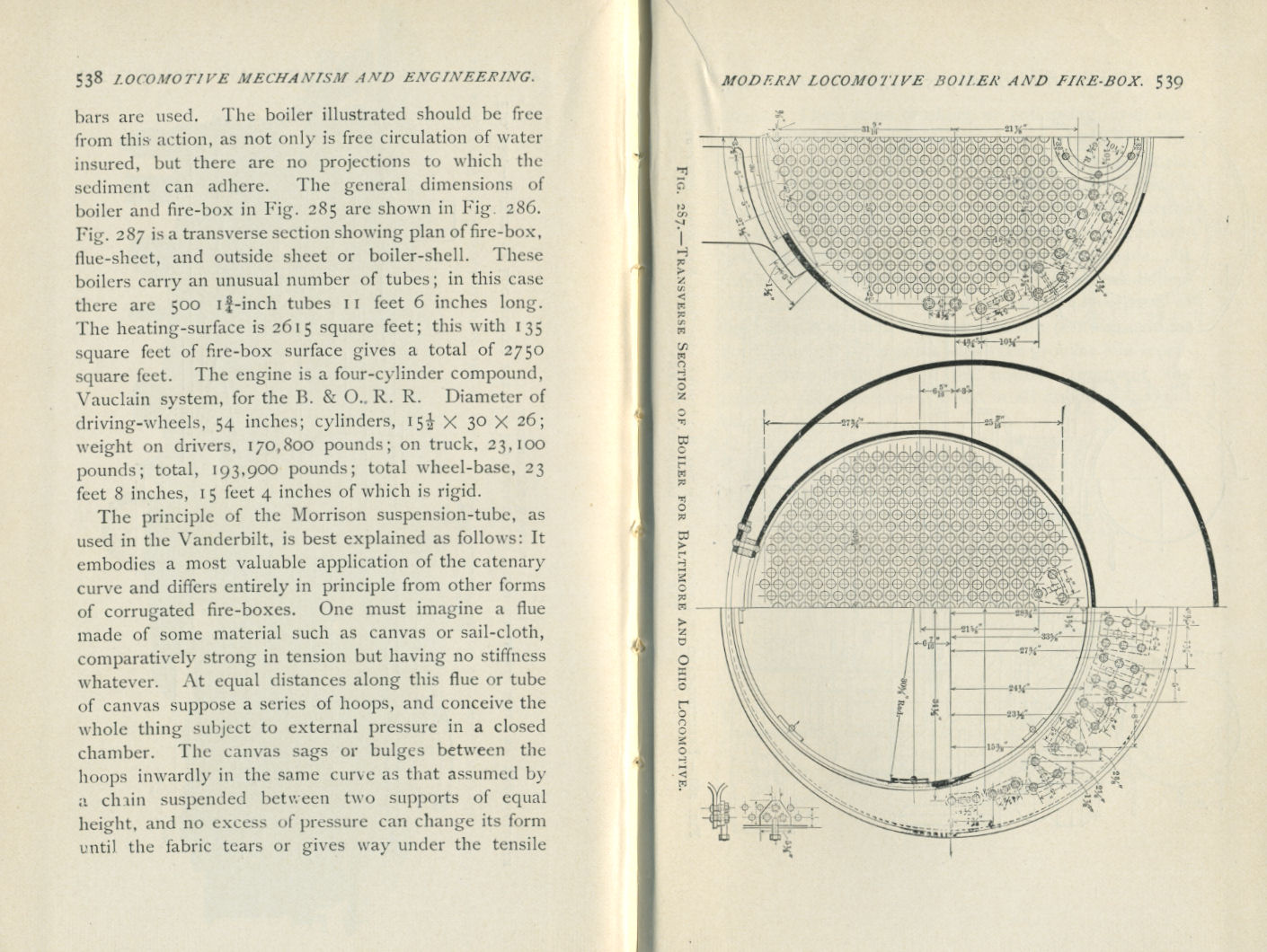 Locomotives: Simple, Compound and Electric