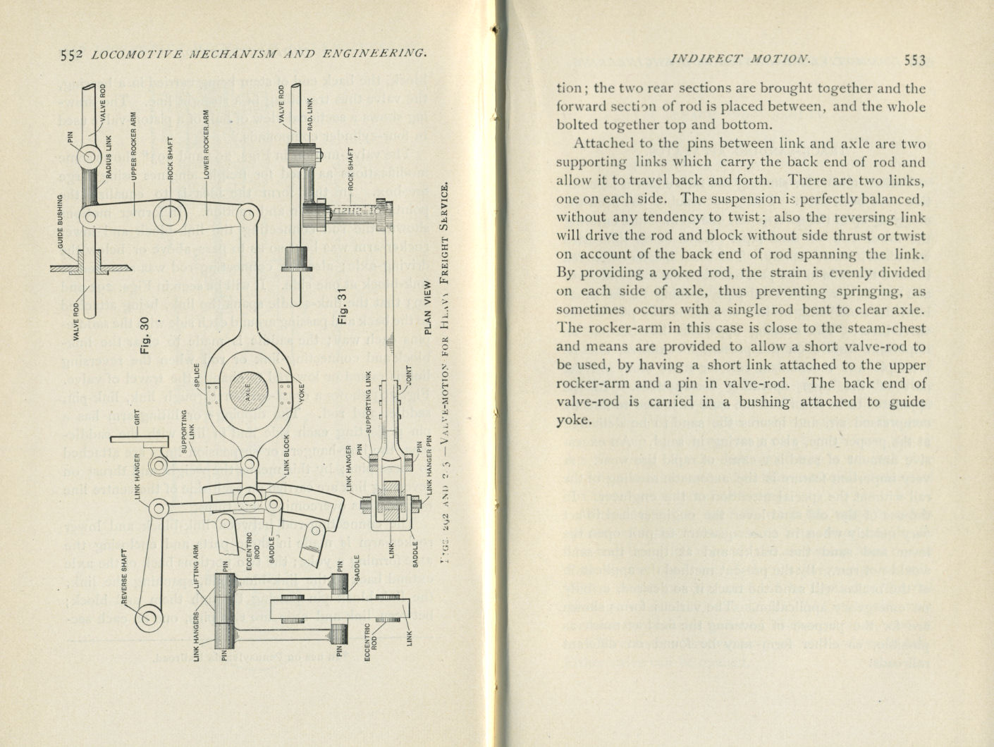 Locomotives: Simple, Compound and Electric