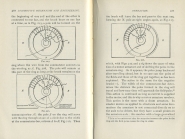Locomotives: Simple, Compound and Electric