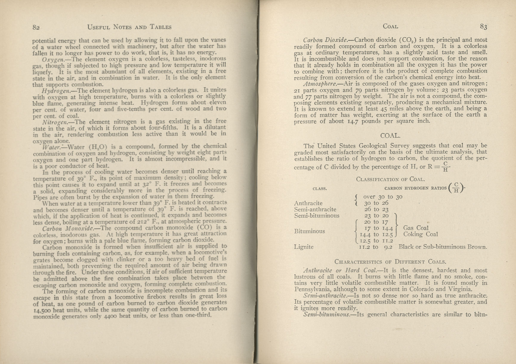 Practical Locomotive Operating