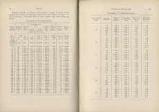 Practical Locomotive Operating