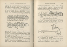 Practical Locomotive Operating
