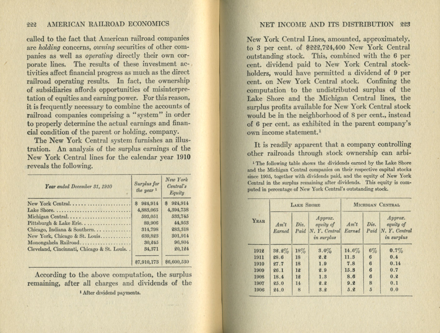 American Railroad Economics