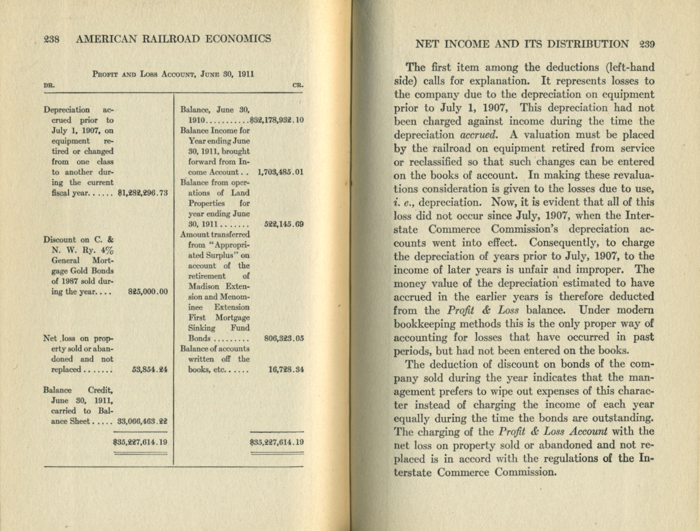 American Railroad Economics
