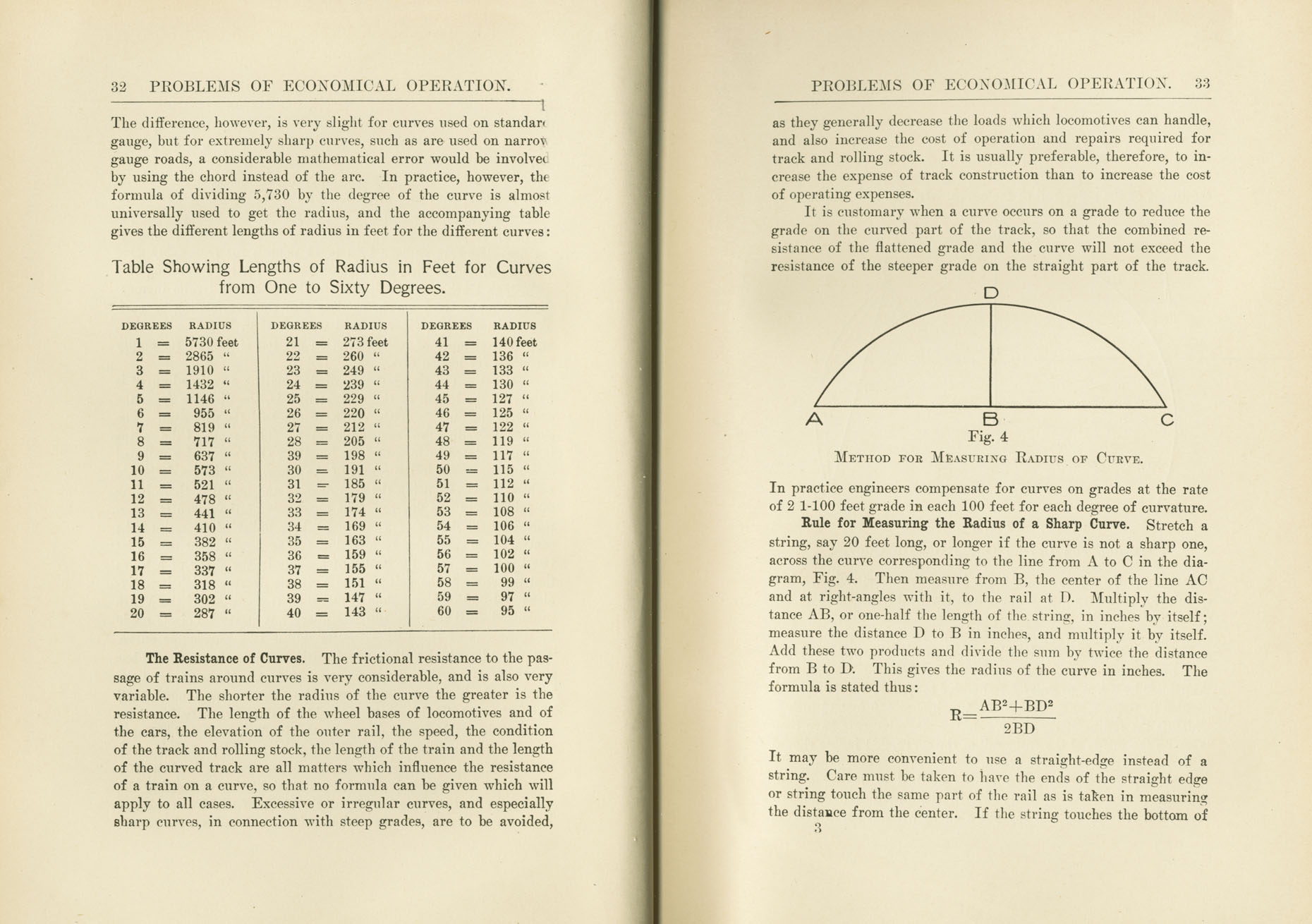 Practical Railroading Volume I