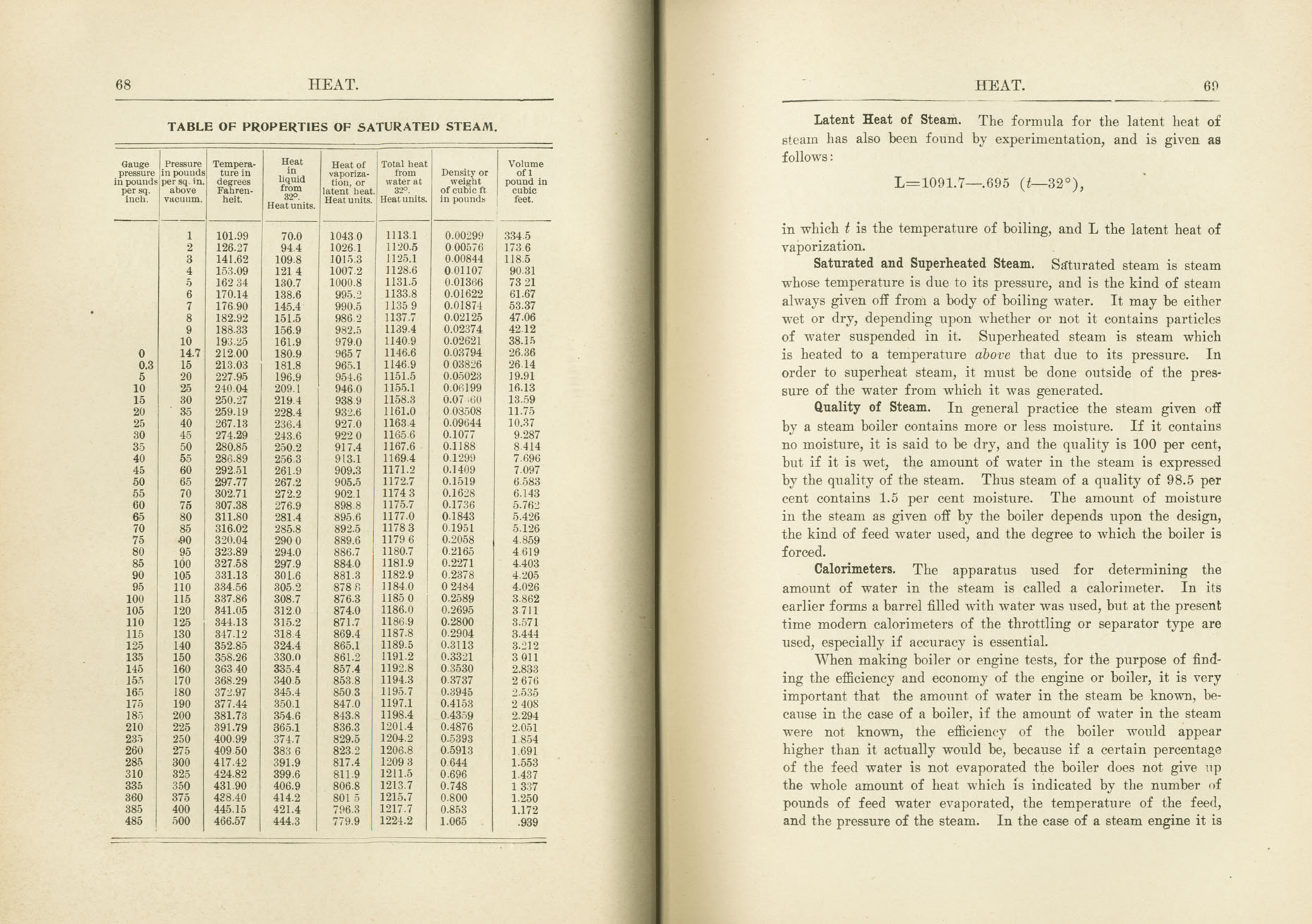 Practical Railroading Volume I