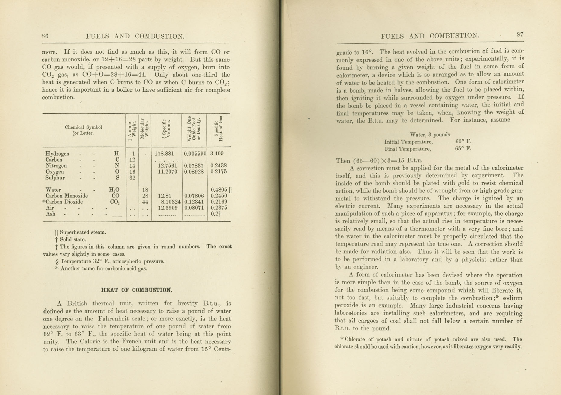 Practical Railroading Volume I
