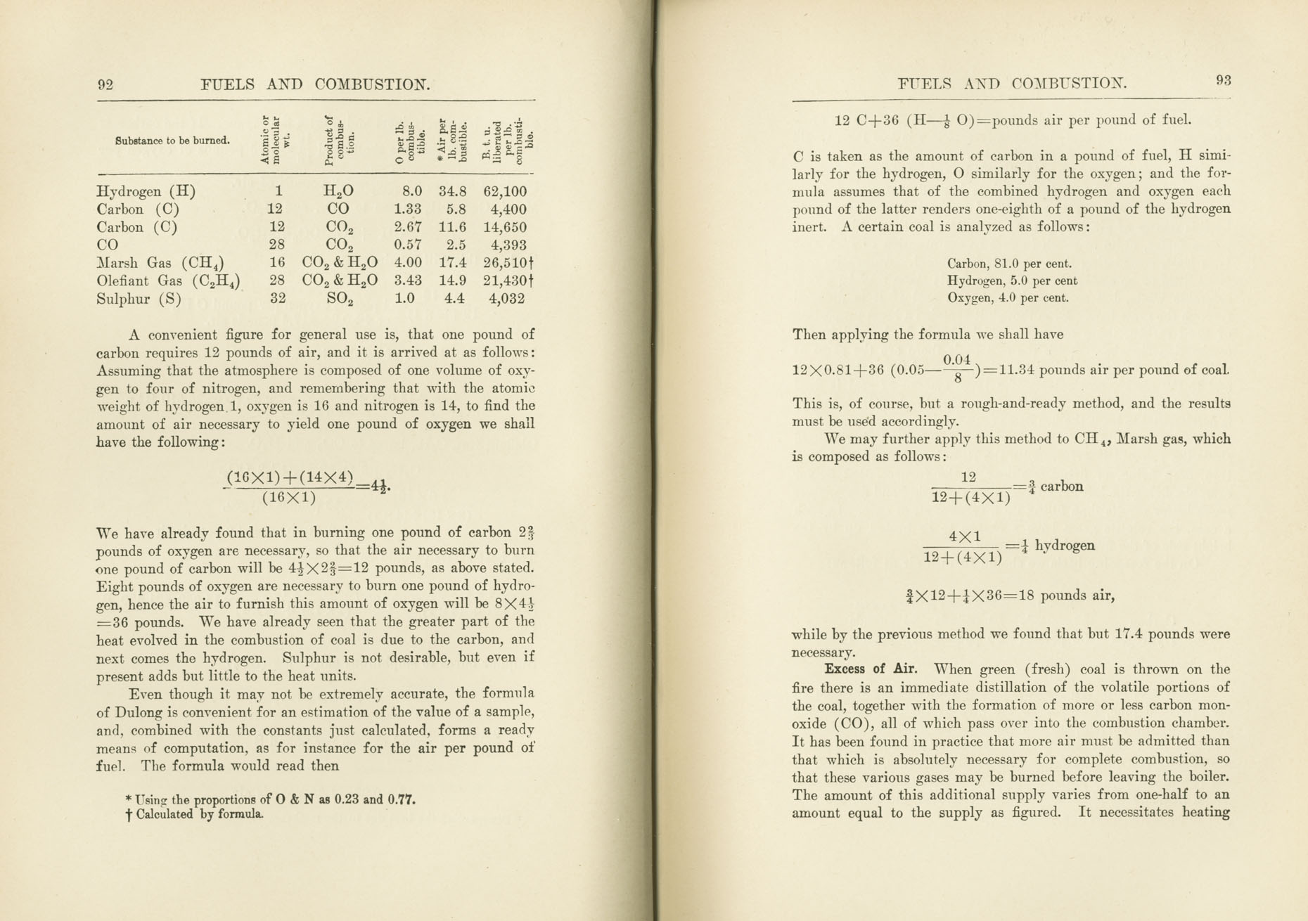 Practical Railroading Volume I