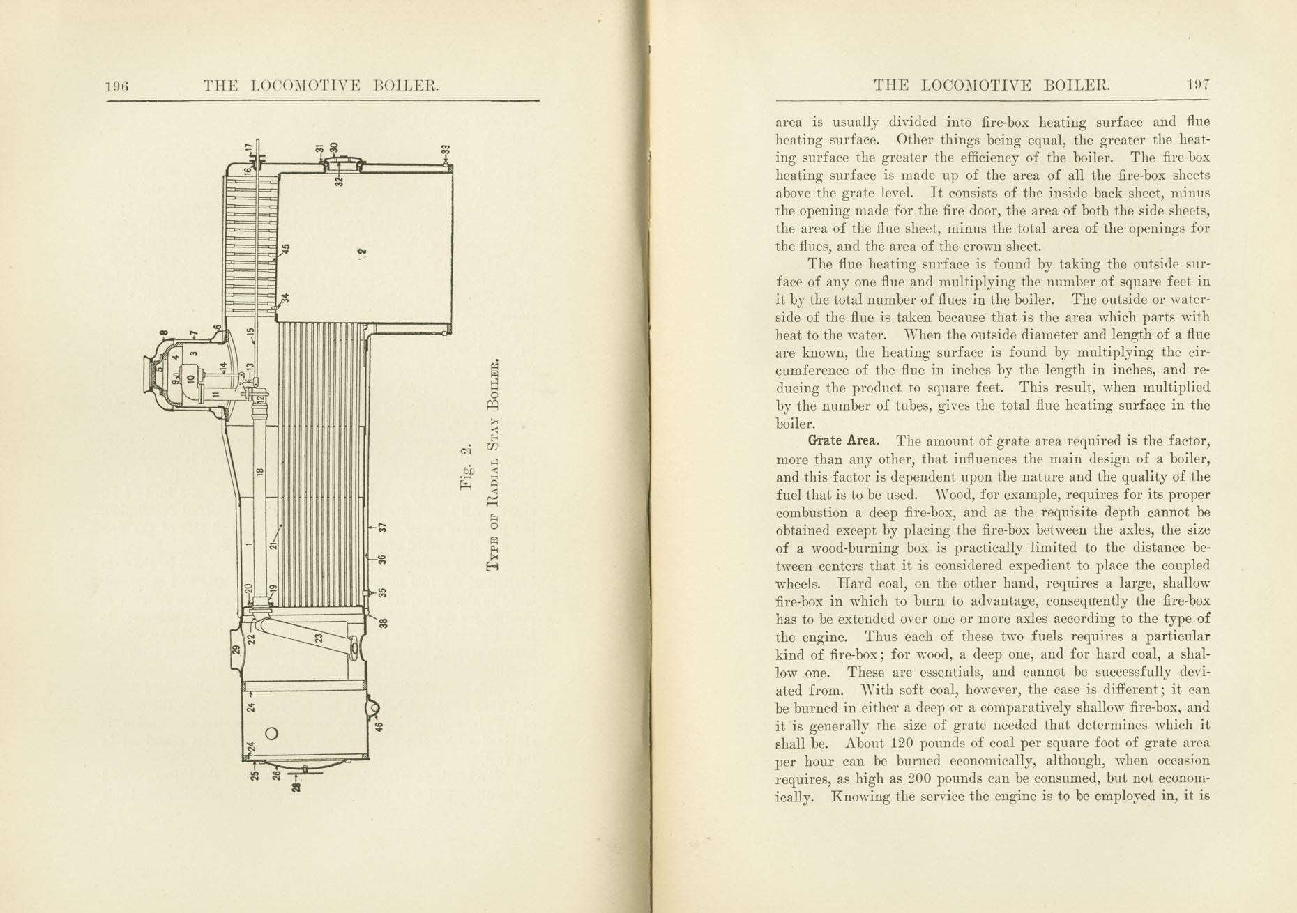 Practical Railroading Volume I