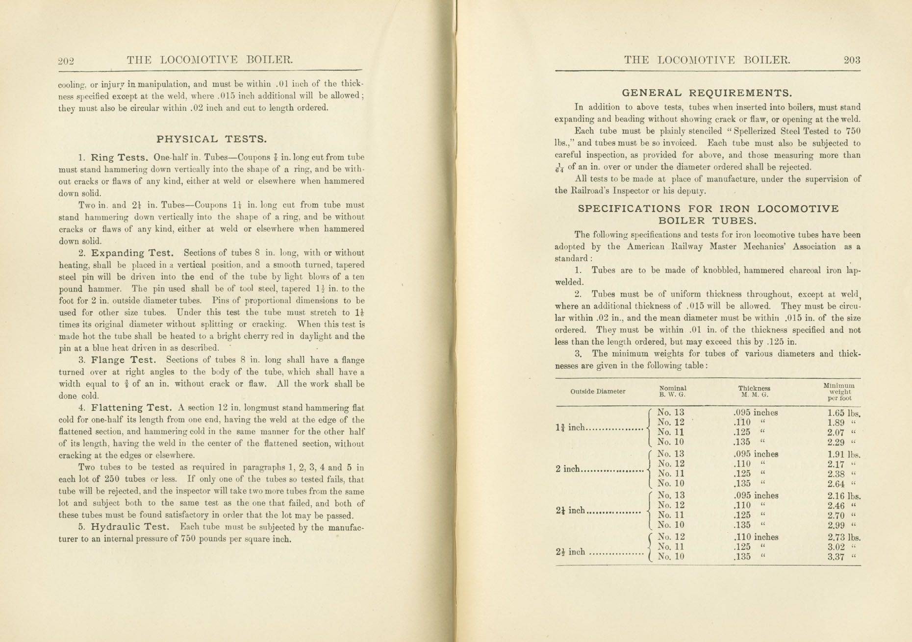 Practical Railroading Volume I