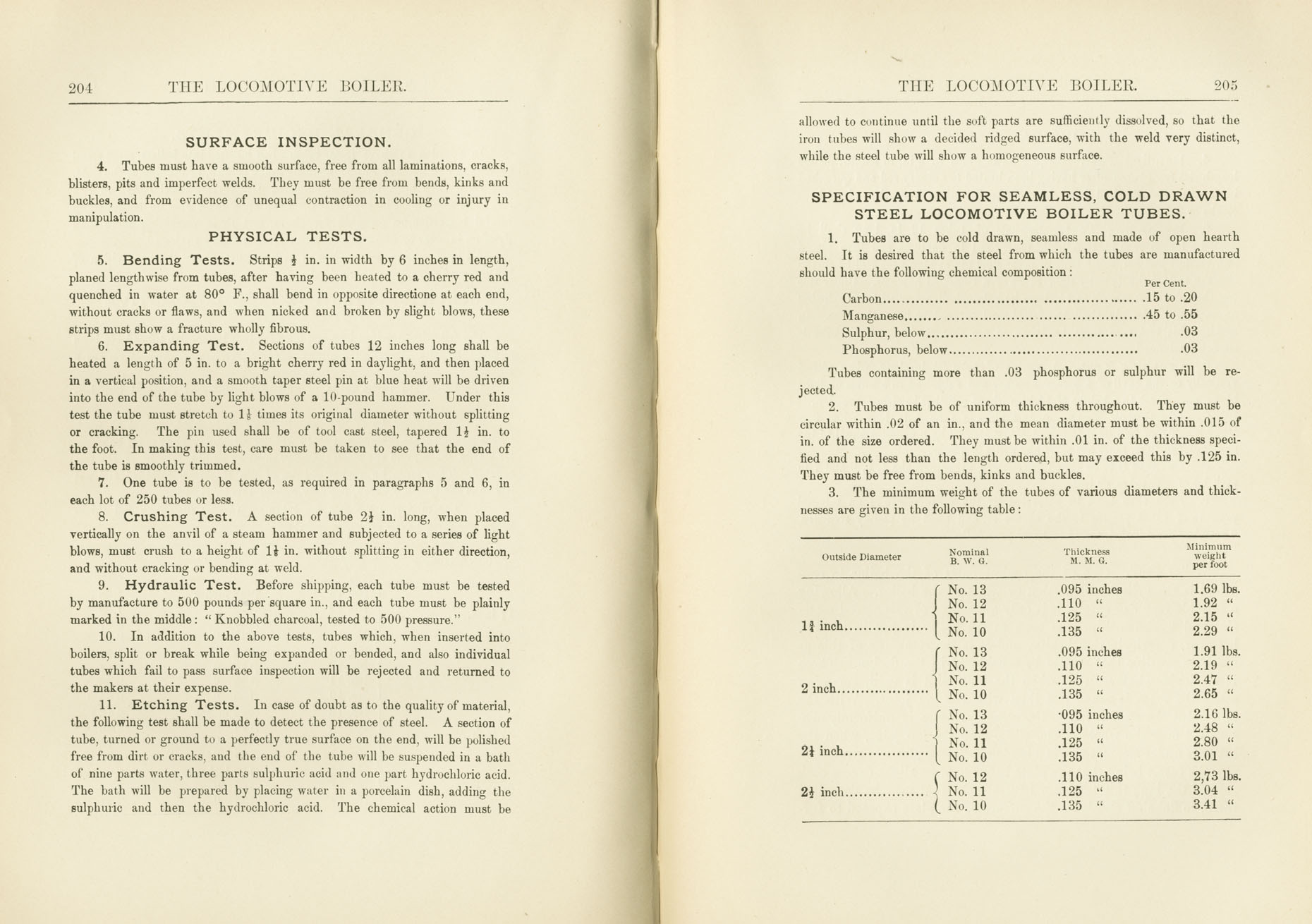 Practical Railroading Volume I