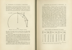 Practical Railroading Volume I