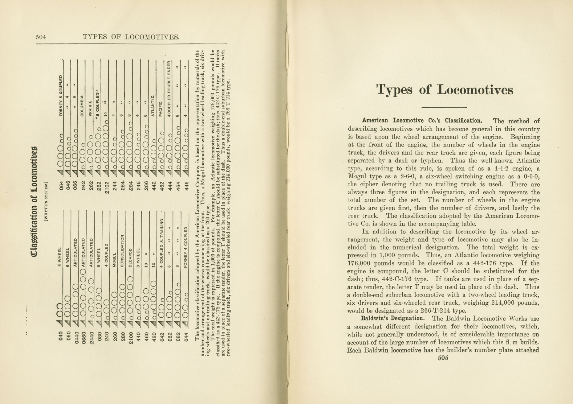 Practical Railroading Volume II