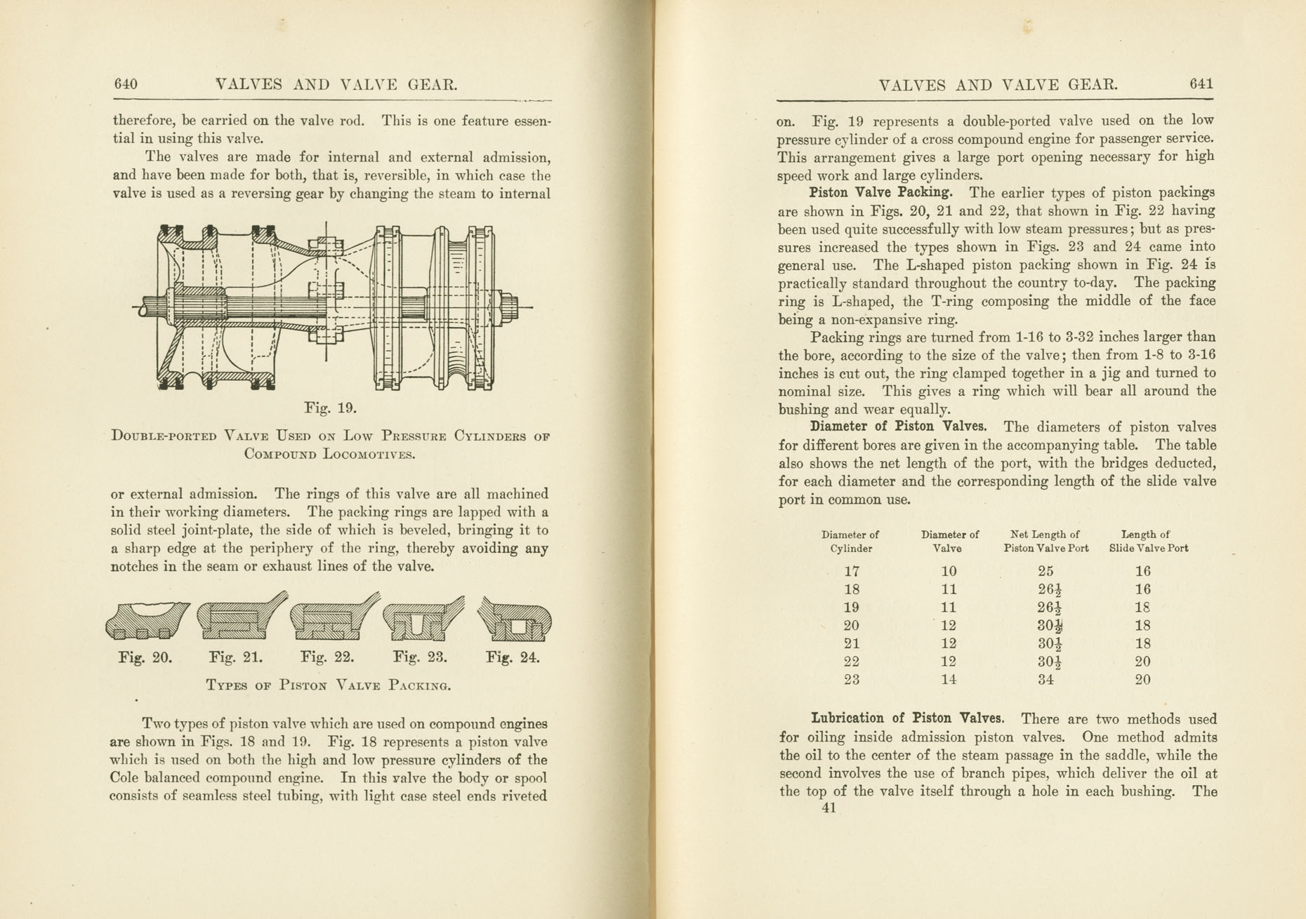 Practical Railroading Volume II