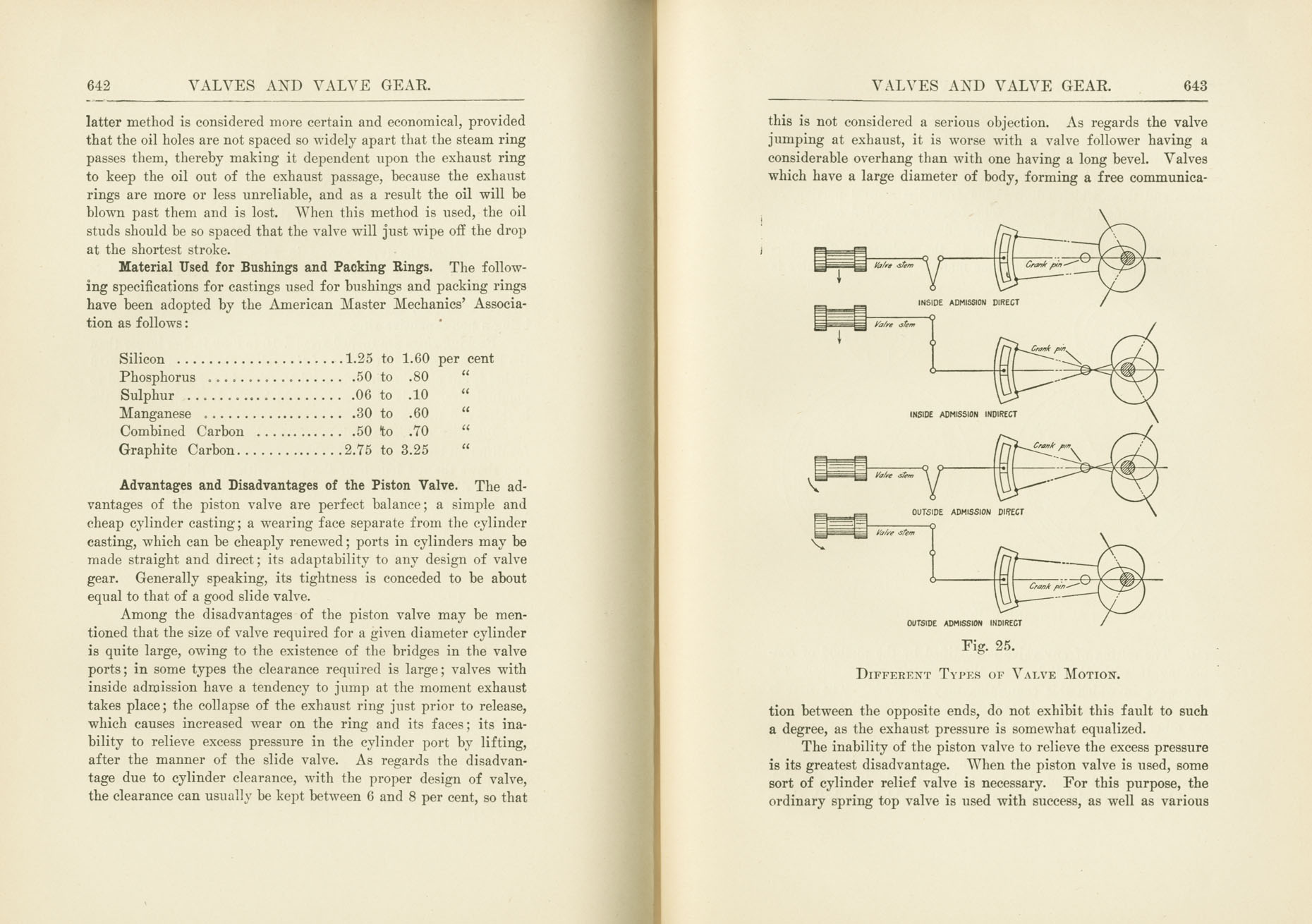 Practical Railroading Volume II
