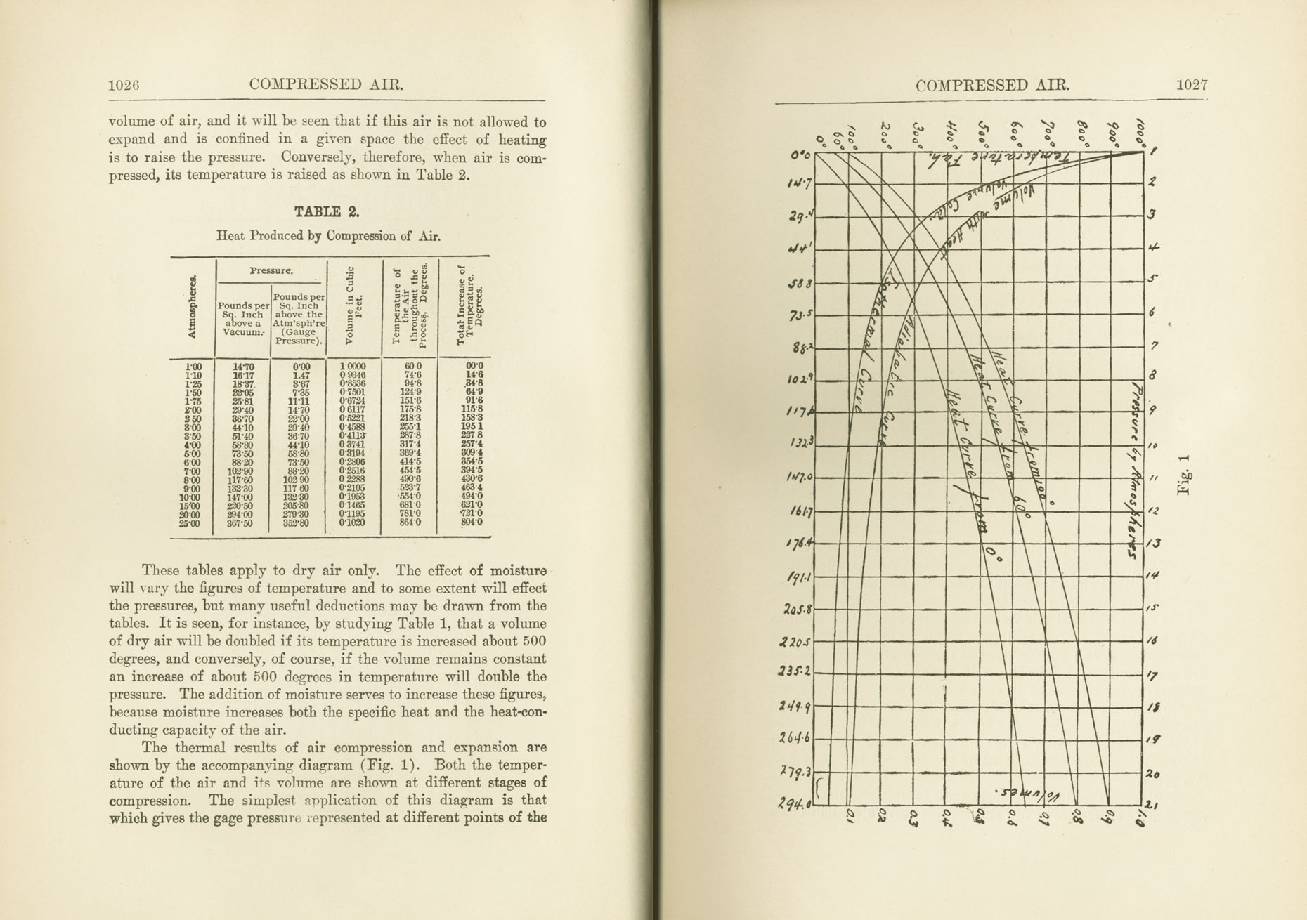 Practical Railroading Volume IV