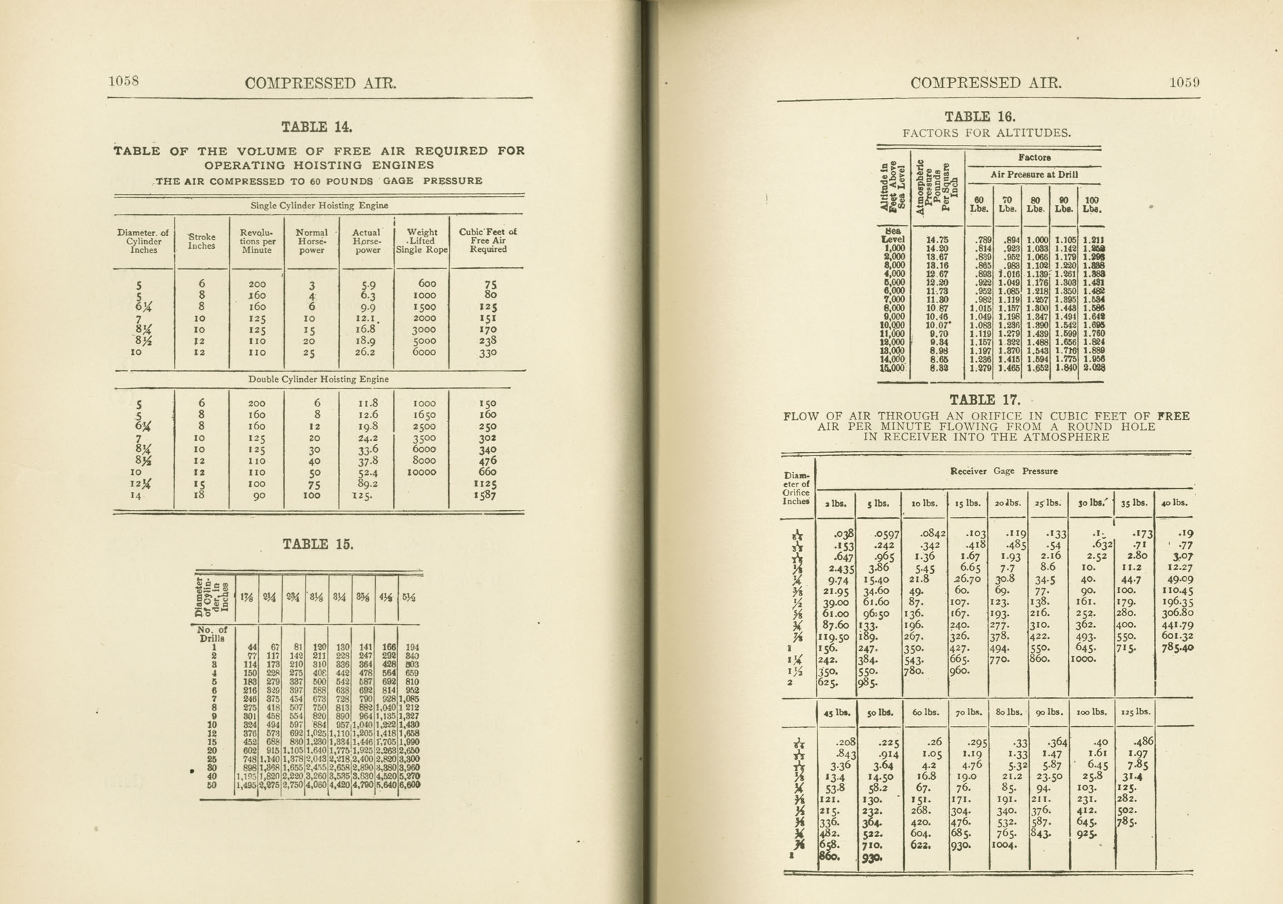 Practical Railroading Volume IV