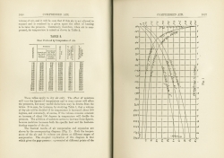 Practical Railroading Volume IV