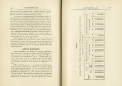 Practical Railroading Volume IV