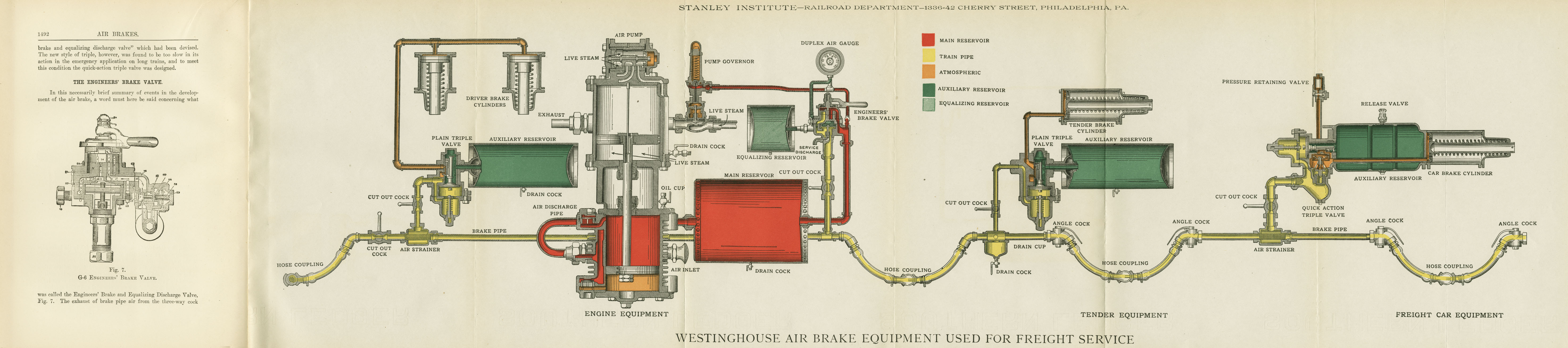 Practical Railroading Volume V