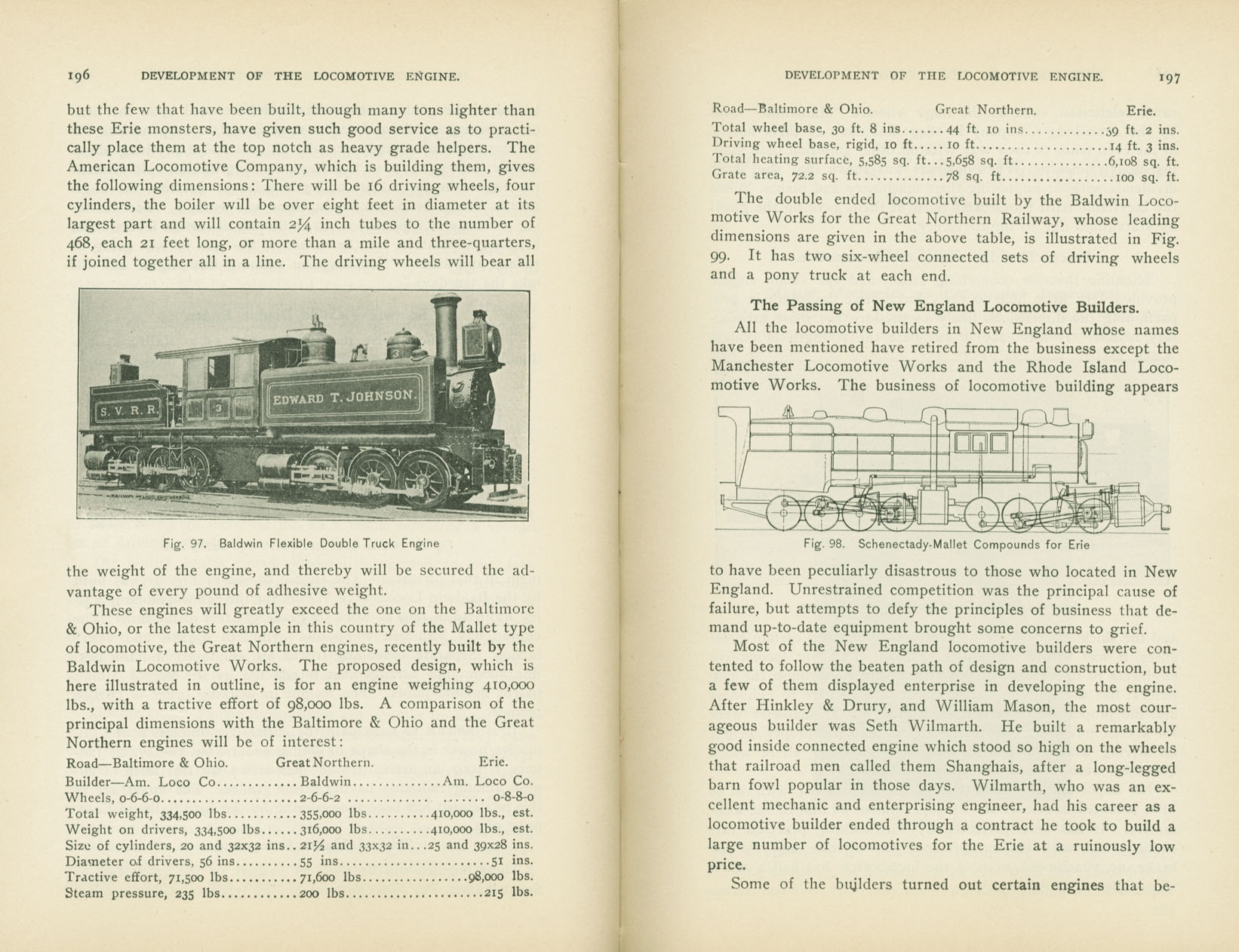 Development of the Locomotive Engine